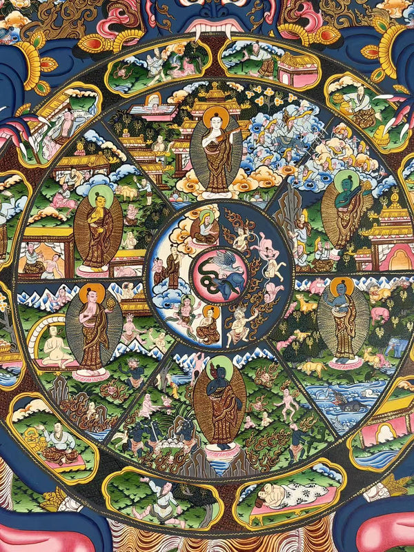 Wheel Of Life Masterpiece Thangka - Art Of Tibet