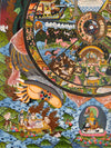 Wheel Of Life Masterpiece Thangka - Art Of Tibet