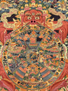 Wheel Of Life Masterpiece Thangka - Art Of Tibet