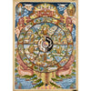 Wheel Of Life Masterpiece Thangka - Art Of Tibet