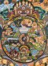 Wheel Of Life Masterpiece Thangka - Art Of Tibet