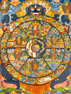 Wheel Of Life Masterpiece Thangka - Art Of Tibet