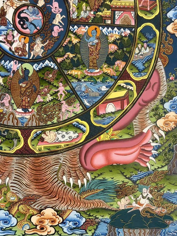 Wheel Of Life Masterpiece Thangka - Art Of Tibet
