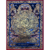 Wheel Of Life Masterpiece Thangka - Art Of Tibet