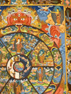 Wheel Of Life Masterpiece Thangka - Art Of Tibet