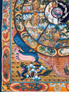 Wheel Of Life Masterpiece Thangka - Art Of Tibet