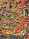 Wheel Of Life Masterpiece Thangka - Art Of Tibet