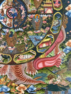 Wheel Of Life Masterpiece Thangka - Art Of Tibet