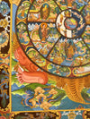 Wheel Of Life Masterpiece Thangka - Art Of Tibet
