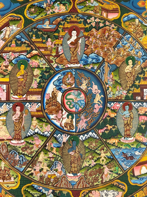 Wheel Of Life Masterpiece Thangka - Art Of Tibet