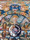 Wheel Of Life Masterpiece Thangka - Art Of Tibet