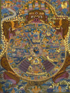 Wheel Of Life Masterpiece Thangka - Silk Framed - Art Of Tibet