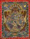 Wheel Of Life Masterpiece Thangka - Silk Framed - Art Of Tibet