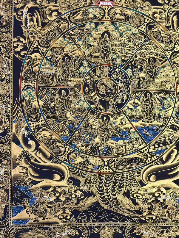 Wheel Of Life Tibetan Thangka Painting - Art Of Tibet