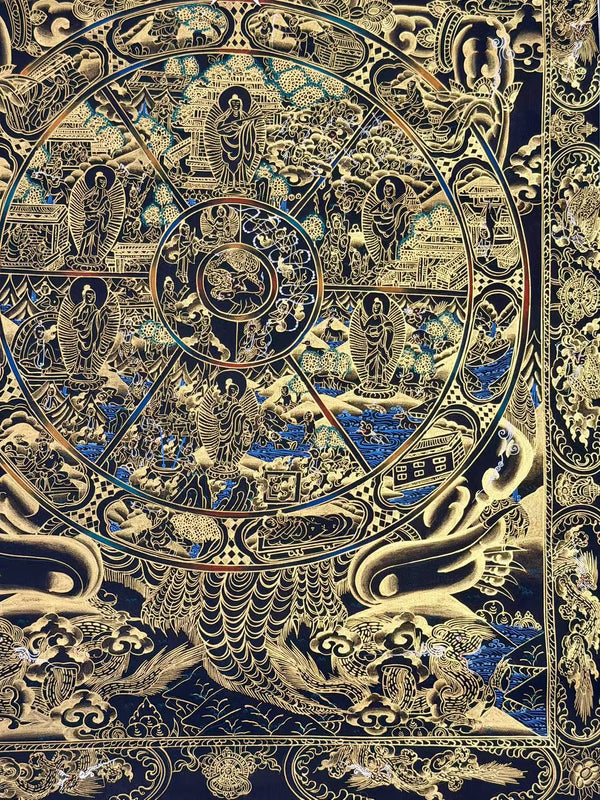 Wheel Of Life Tibetan Thangka Painting - Art Of Tibet