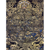 Wheel Of Life Masterpiece Thangka
