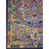 Buddha Life Story Mandala Large Thangka - Art Of Tibet