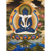 Buddha Shakti Yab - Yum Tibetan Thangka Painting - Art Of Tibet