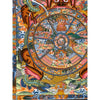 Wheel Of Life Masterpiece Thangka - Art Of Tibet